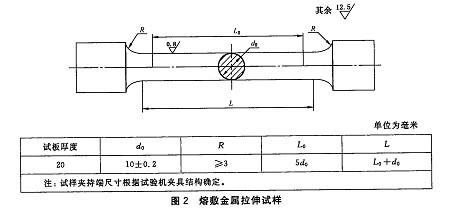 GB/T8110-2008焊絲力學(xué)性能試驗機測試